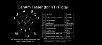 CanAmTrailerPlug.jpg