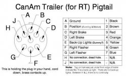 Trailer Pigtail.jpg