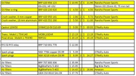 Ryker parts & options.jpg