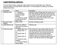 Brake Flasher Configuration.png