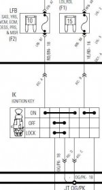 Ignition switch wiring.jpg