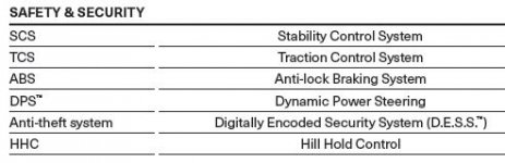 HHC in spec sheet.JPG