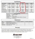 Ultratow_axle_Specifications.jpg