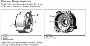 Alternator Flange.jpg