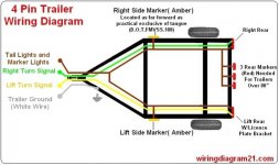trailer-light-wiring-diagram-4-pin7-pin-plug-house-electrical-pertaining-to-4-flat-trailer-wirin.jpg