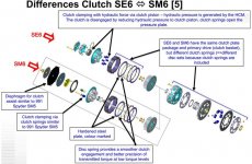 SE6 and SM6 Comparison.jpg