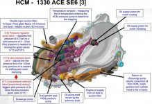 HCM Operation 1.jpg