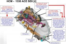 HCM Operation 2.jpg