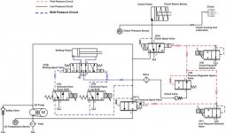 HCM Functional Flow.jpg