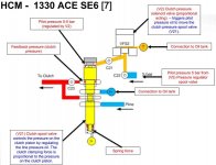 HCM V21 Clutch Spool Valve.jpg