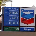 Fuel Prices.jpg