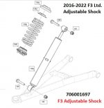 F3Shock.jpg