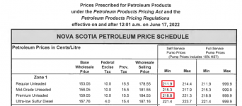 NS Gas Prices.png