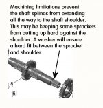 Output shaft 2.jpg
