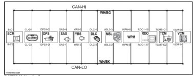 Spyder CANBUS Modules.jpg