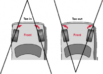 wheel_toe2.png