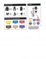 2023-02-04 Gerbing Fuse Chart.jpg