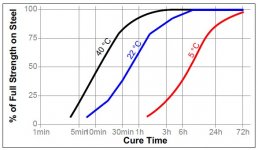Temperature 603.jpg
