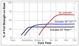 activator 603.jpg