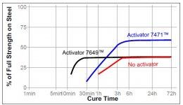 activator 609.jpg