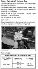 Stator Test.jpg