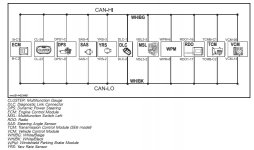 Spyder CANBUS Modules with names.jpg