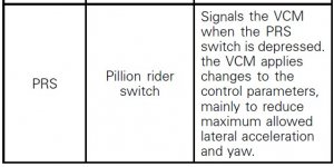 Pillion switch.jpg