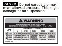 Manual Fill Chart.jpg