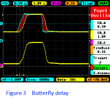 Figure 3 Butterfly delay.png