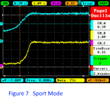Figure 7 Sport mode.png