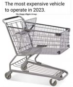 most expensive vehicle to operate in 2023.jpg