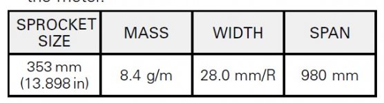 belt specs.jpg