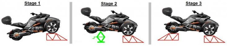 spyder_on_ramps.jpg