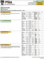 2024-09-20 Spyder oil analysis page 1.jpg