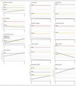 2024-09-20 Spyder oil analysis page 2.jpg