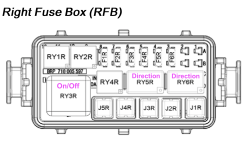 RT Fan Relays.png