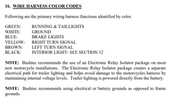 Wiring Codes.PNG