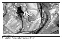 coolant temperature sensor.jpg