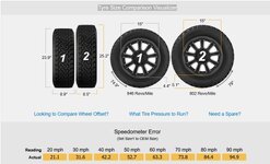 Tyre Size Comparison Visualizer Stock vs 215_60_15.jpg