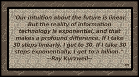 RayKurzweil-02.gif