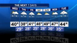7Day_Forecast.jpg