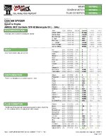 Sept 18 2025 Oil analysis_1.jpg