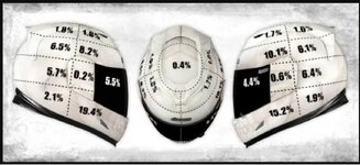 Helmet Impact Graphic.jpg