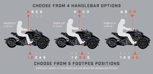 Can-Am UFIT.png