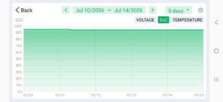 Screenshot_20260715_202730_Tracker Plus.jpg