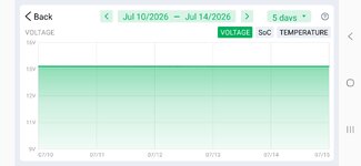 Screenshot_20260715_202725_Tracker Plus.jpg