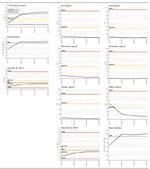 Aug 29 2026 Oil analysis page 2.jpg