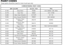 Paint codes.jpg
