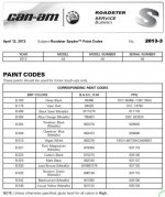2013 Spyder Paint Codes.jpg