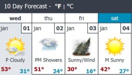Forcast.JPG